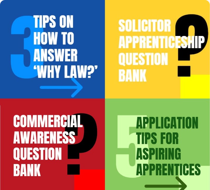 Law Firm Profiles